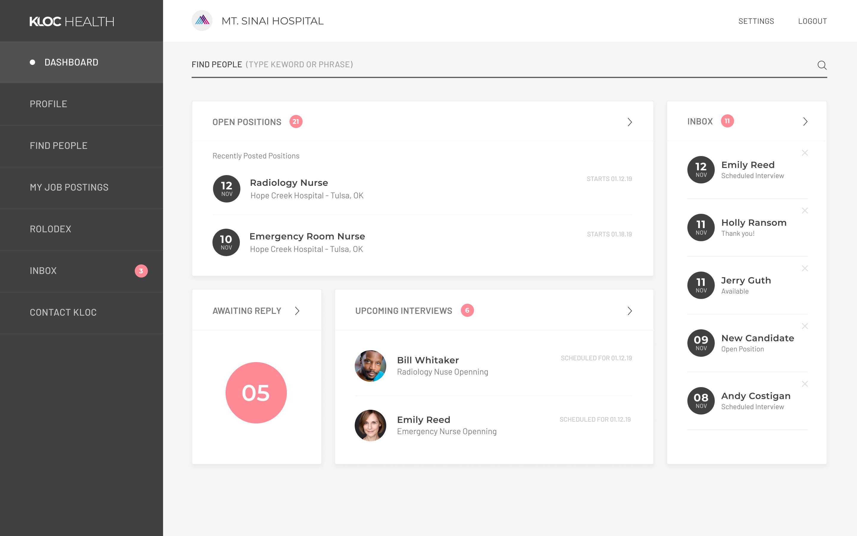 Hospital dashboard